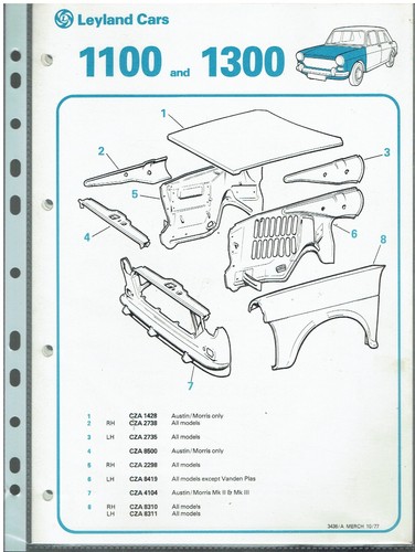 Bmc 1100 1300 - 1300, estate