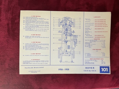 Rover 105r 105s - rover, p4