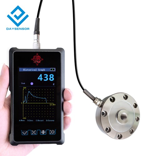 Daysensor digital force - force, gauge
