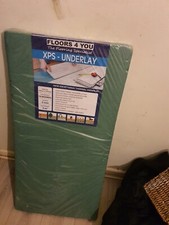 XPS Underlay 5mm Thick - Wood or Laminate Flooring - Insulation Like Fibreboard