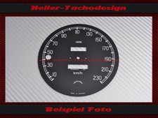 Speedometer disc for Jaguar XK