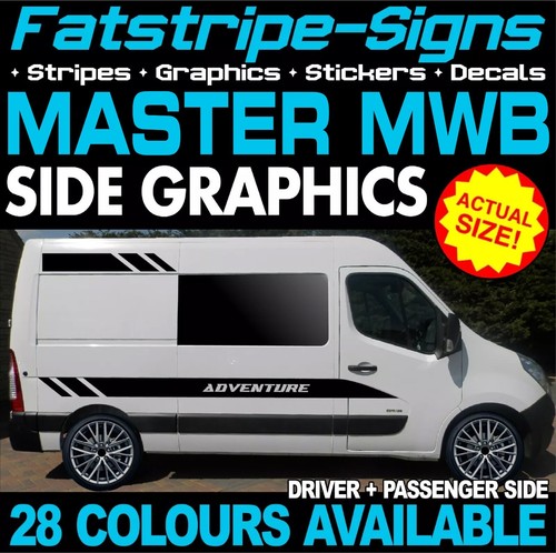 Fit renault master - master, mwb