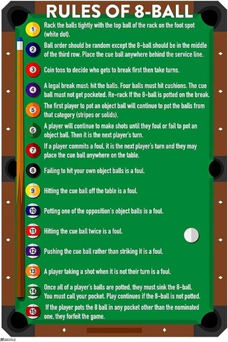 Rules ball pool billiards - 8-ball,