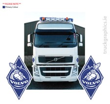 Volvo FH/FM Globetrotter