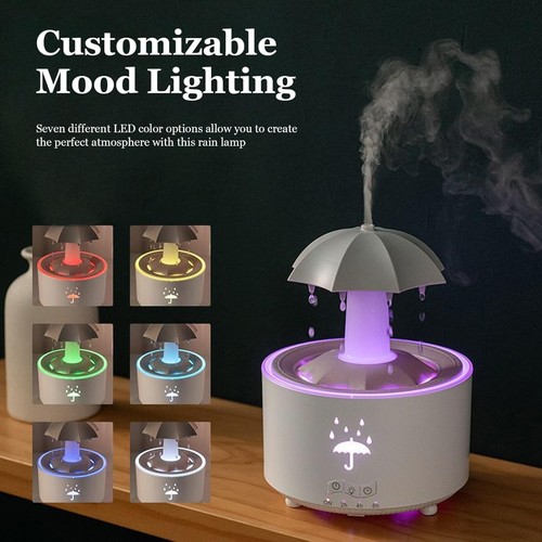 Raindrop humidifier with - humidifier,
