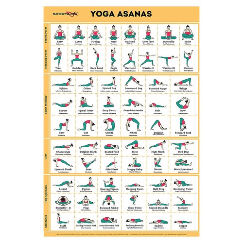 Yoga poses poster 64 - 64,