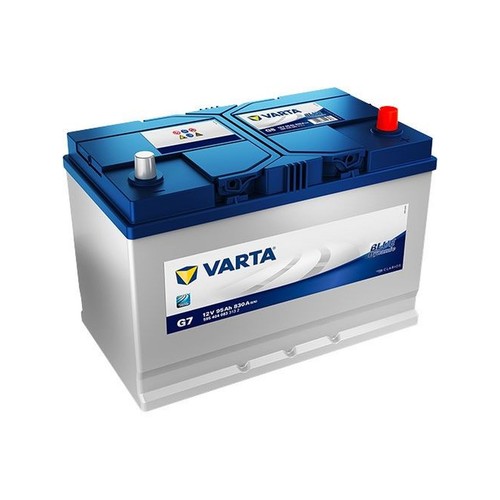 Battery for nissan patrol - battery,