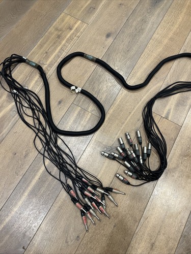 Insert loom neutrik jack xlr - jack,