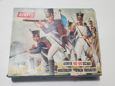 Airfix Waterloo French