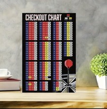 Professional Darts Checkout Scoring Shot Wall Poster Chart Guide 12x18 inches