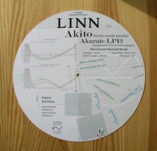 Linn Akito Precision & Akurate