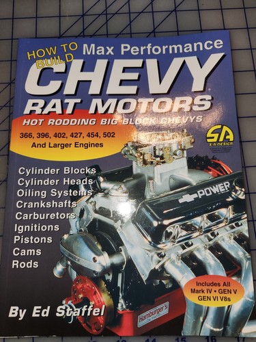 Chevrolet max performance rat - max,