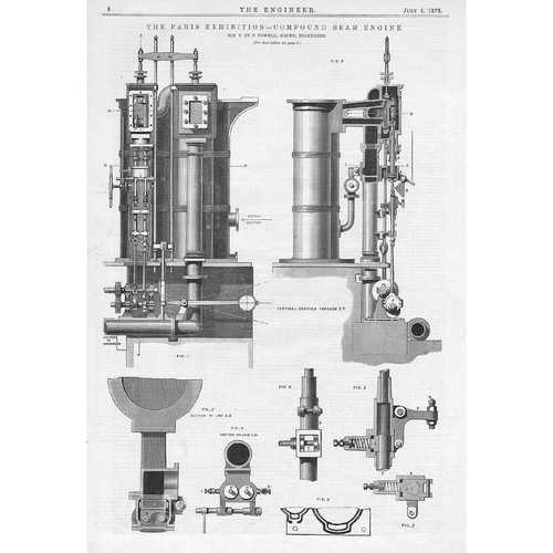 Powell compound beam - beam, engine