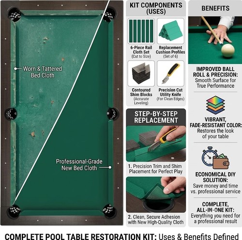 Pool table felt and - felt, kit