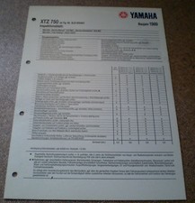 Inspection sheet yamaha - sheet,