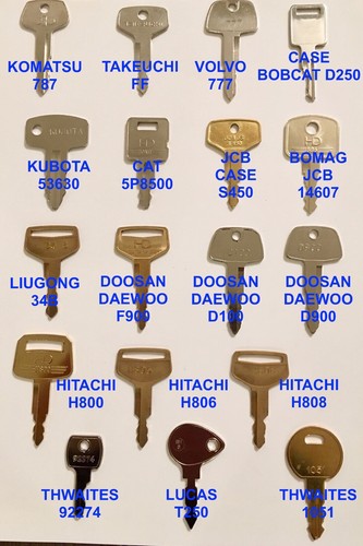 Key master plant - 18,