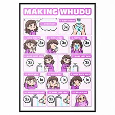 Wudu Guide Kids Chart Poster