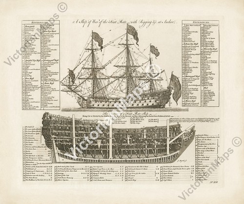 Antique chart sailing - chart,