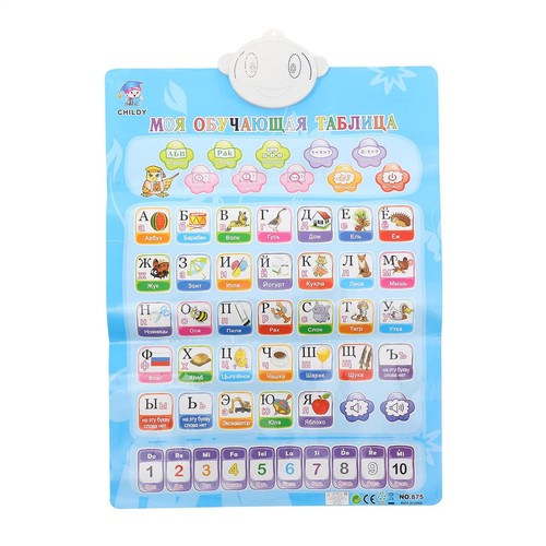 Russian alphabet poster with - russian,