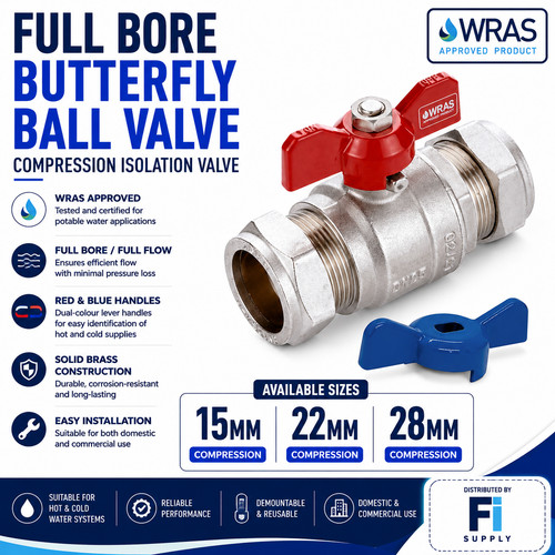 Butterfly ball valve full - butterfly,