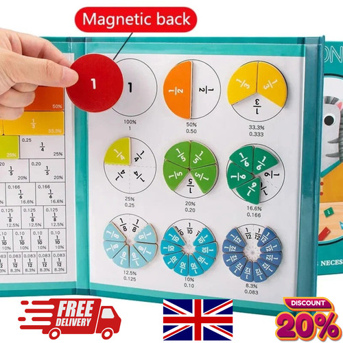 Math manipulative magnetic - math,