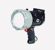 LED Waterproof Spotlight 190