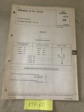 Renault Technical Note 1985 R
