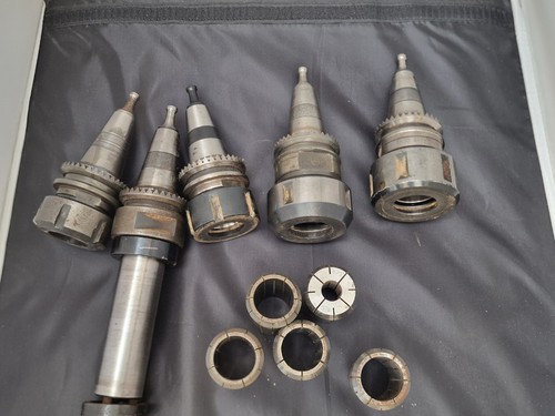 Iso tool holder - tool, scm