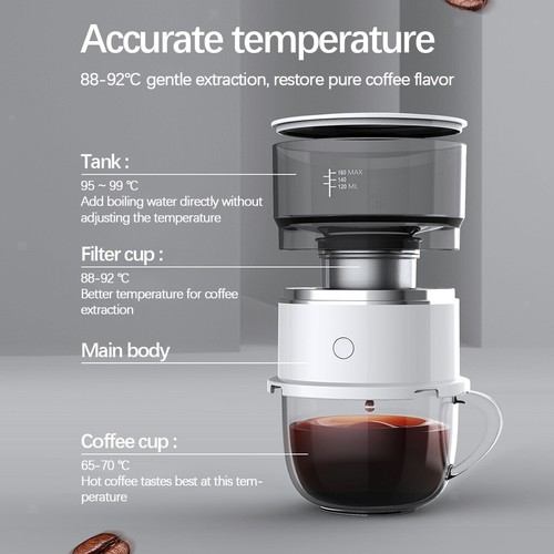 Semi automatic coffee - semi-automatic, machine