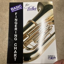 BASIC INSTRUMENTAL FINGERING