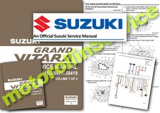 Suzuki GRAND VITARA Service