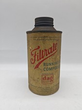 Filtrate running compound - running,