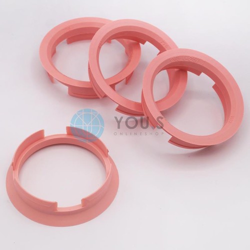 Centring ring distance - centring,