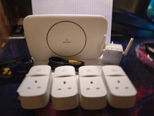 BT powerline 4* and networking