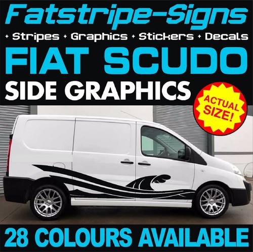 Fits fiat scudo - fits,