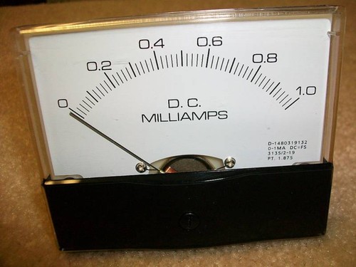 Dc panel meter - 0, dc.