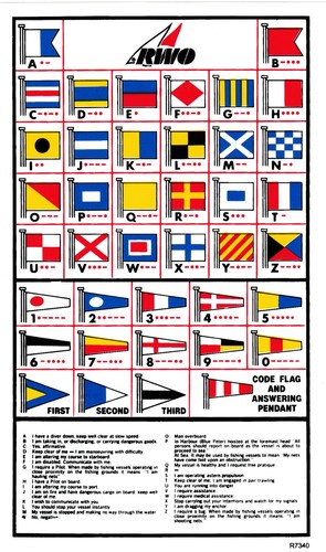Rwo flag sticker with - flag, code