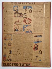 1950s French Electro Tutor Educational Game showing historical figures of France