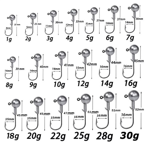 10g 20g 22g 25g - 2g, 4g