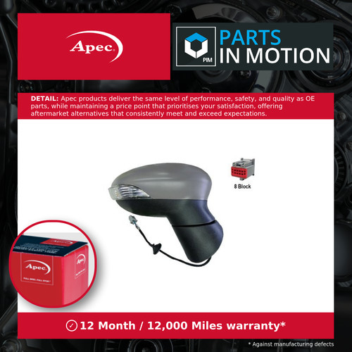 Door wing mirror fits - door, ford
