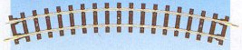 Roco narrow gauge - narrow, curved