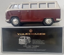 RED ICHIKO 1/18 FRITCTION