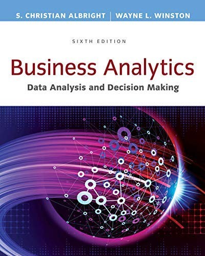 Business analytics data - business,