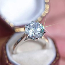 2.Ct Round Cut Lab Created