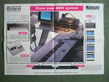 ROLAND D-10 SYNTHESISER etc
