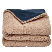 Sherpa Pet Blanket Soft Fleece