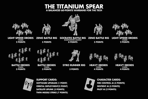 Full spectrum dominance - dominance,