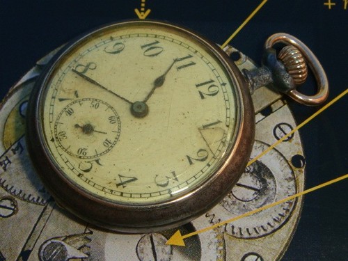Vintage rolex wilsdorf davis - vintage,
