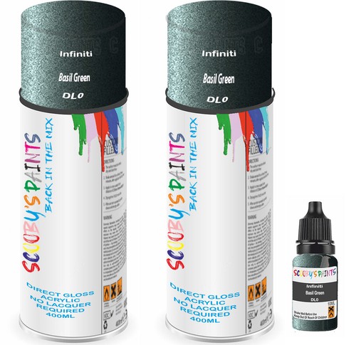 For infiniti spray paint - for,