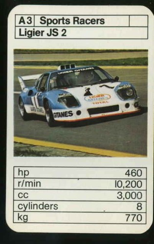 Ligier top trumps - top, single
